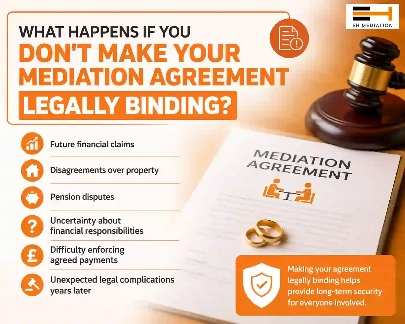 What Happens If You Don't Make Your Mediation Agreement Legally Binding Penrith?